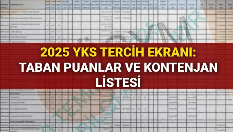 2025 YKS Tercih Süreci Başladı! Taban Puanları ve Kontenjanlar Açıklandı