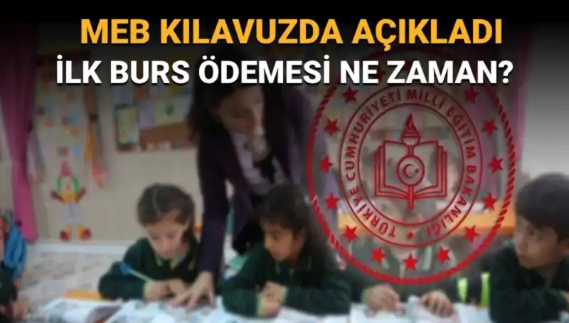 Öğrencilere Müjde: Bursluluk Parası Ne Zaman Yatacak? Detaylar Açıklanıyor!