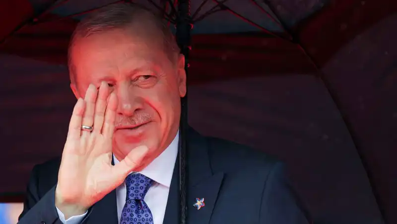 Cumhurbaşkanı Erdoğan'ın Macaristan Ziyareti: Hedefler ve Beklentiler