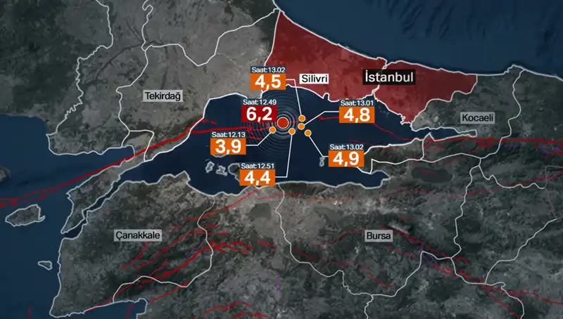 İstanbul'da Şiddetli Deprem! Beklenen Büyük Deprem Değil, Neden Panik Yapmalıyız?